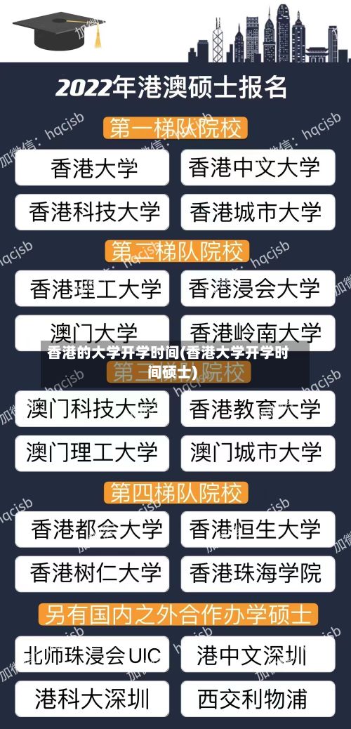 香港的大学开学时间(香港大学开学时间硕士)
