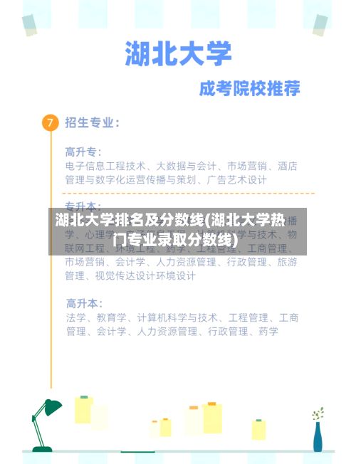 湖北大学排名及分数线(湖北大学热门专业录取分数线)