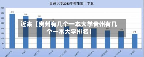 近来【贵州有几个一本大学贵州有几个一本大学排名】-第2张图片