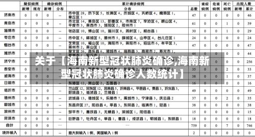关于【海南新型冠状肺炎确诊,海南新型冠状肺炎确诊人数统计】