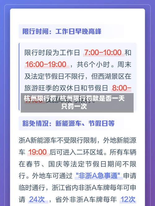 杭州限行罚/杭州限行罚款是否一天只罚一次