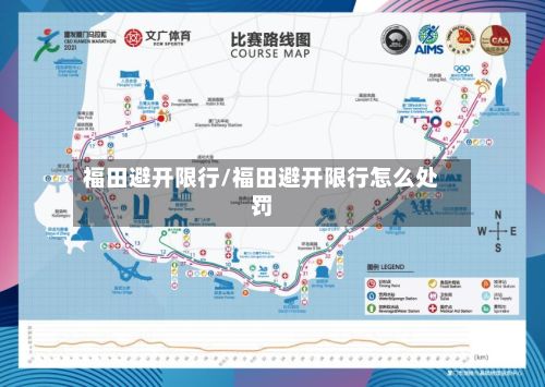 福田避开限行/福田避开限行怎么处罚