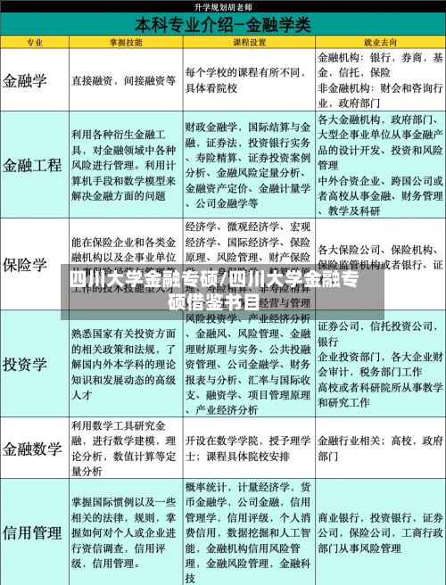 四川大学金融专硕/四川大学金融专硕借鉴书目-第2张图片