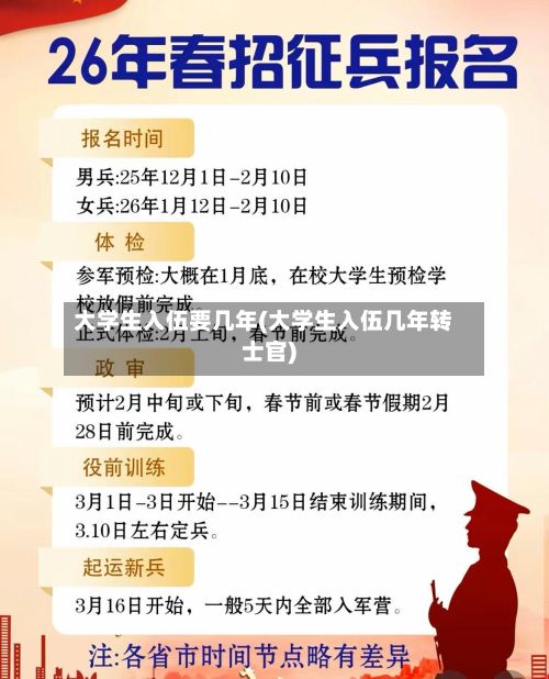大学生入伍要几年(大学生入伍几年转士官)