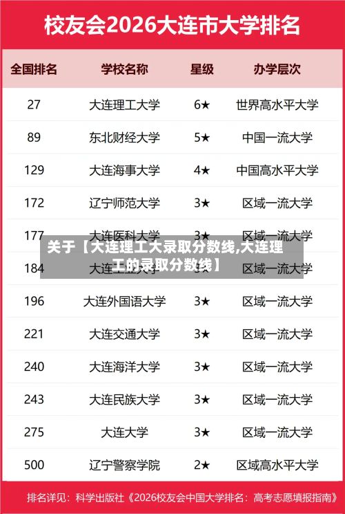 关于【大连理工大录取分数线,大连理工的录取分数线】