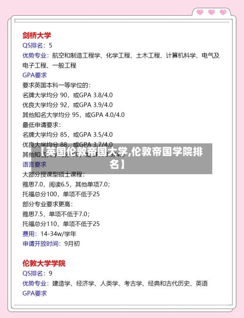 【英国伦敦帝国大学,伦敦帝国学院排名】-第3张图片