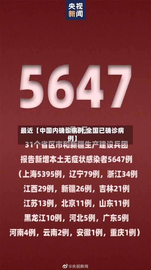 最近【中国内确诊病例,全国已确诊病例】