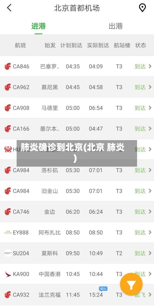 肺炎确诊到北京(北京 肺炎)