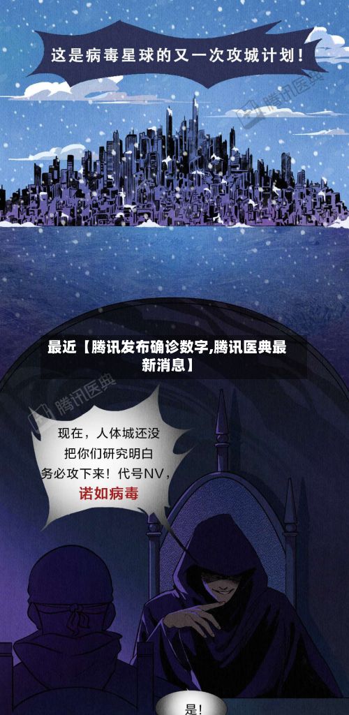 最近【腾讯发布确诊数字,腾讯医典最新消息】-第3张图片