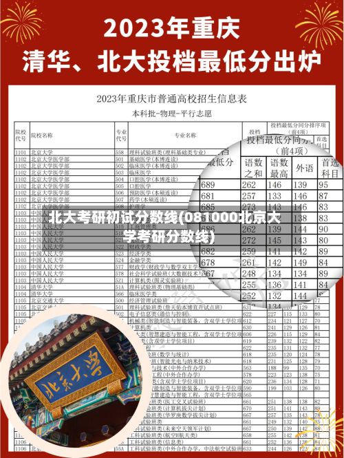 北大考研初试分数线(081000北京大学考研分数线)