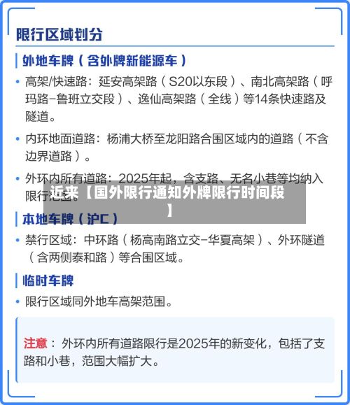 近来【国外限行通知外牌限行时间段】