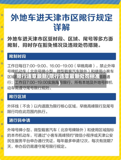 限行违章最新(限行违章最新处罚标准)-第3张图片