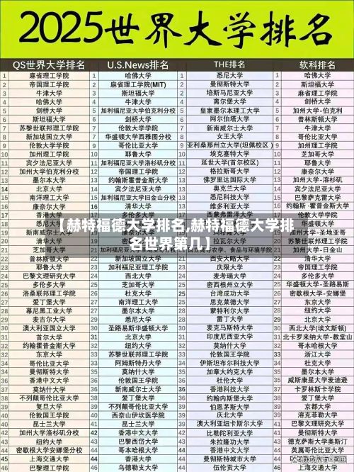 【赫特福德大学排名,赫特福德大学排名世界第几】