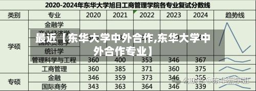 最近【东华大学中外合作,东华大学中外合作专业】-第2张图片