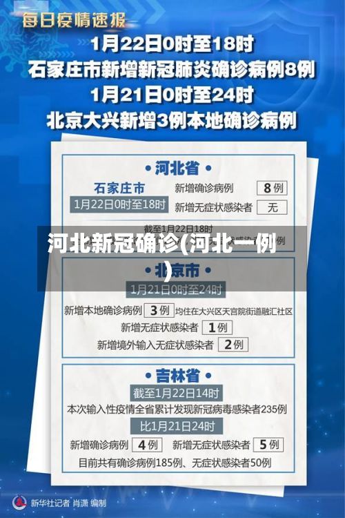 河北新冠确诊(河北一例)-第2张图片