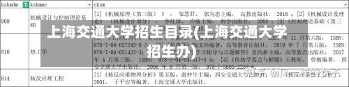 上海交通大学招生目录(上海交通大学招生办)