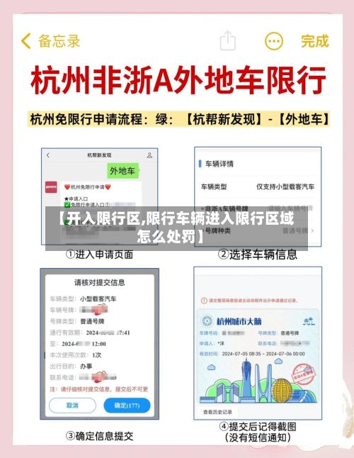【开入限行区,限行车辆进入限行区域怎么处罚】