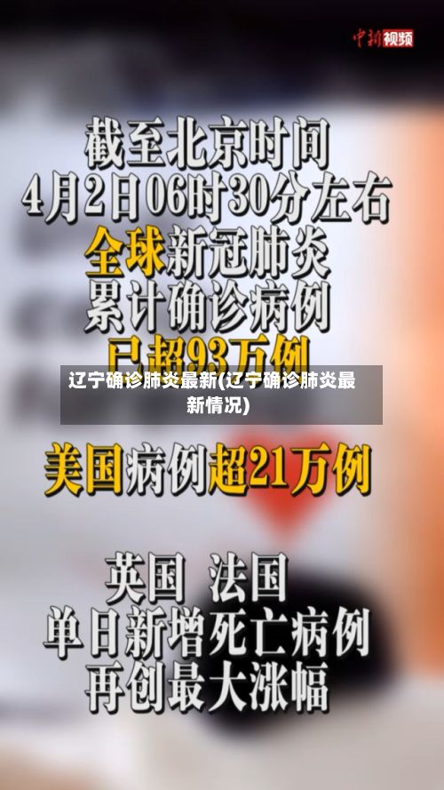 辽宁确诊肺炎最新(辽宁确诊肺炎最新情况)