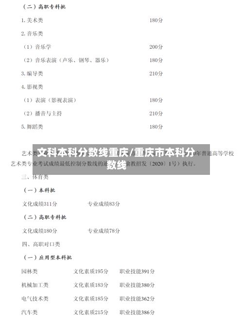 文科本科分数线重庆/重庆市本科分数线