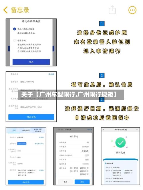 关于【广州车型限行,广州限行规矩】