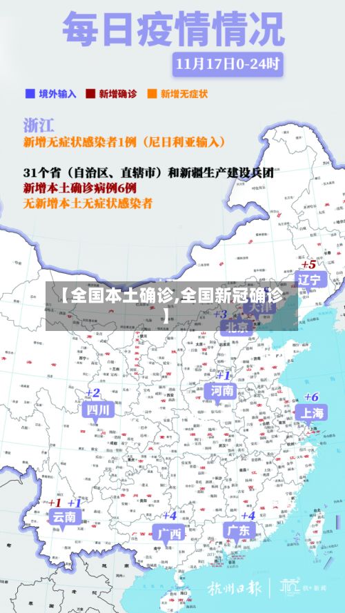【全国本土确诊,全国新冠确诊】