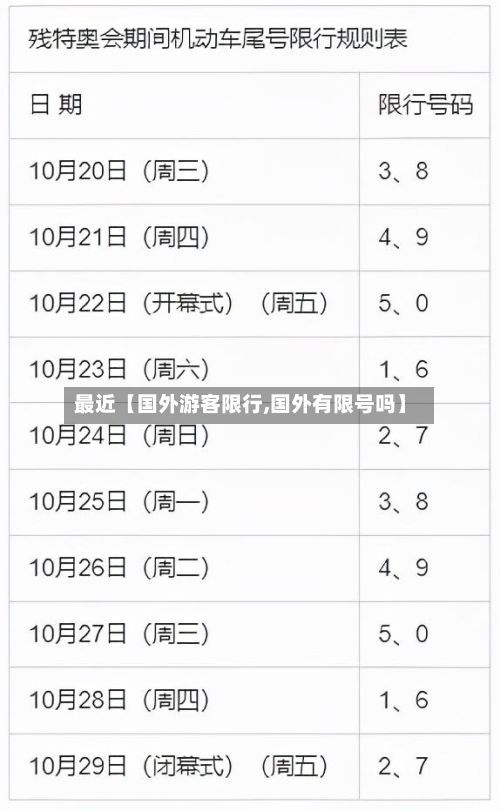 最近【国外游客限行,国外有限号吗】-第3张图片