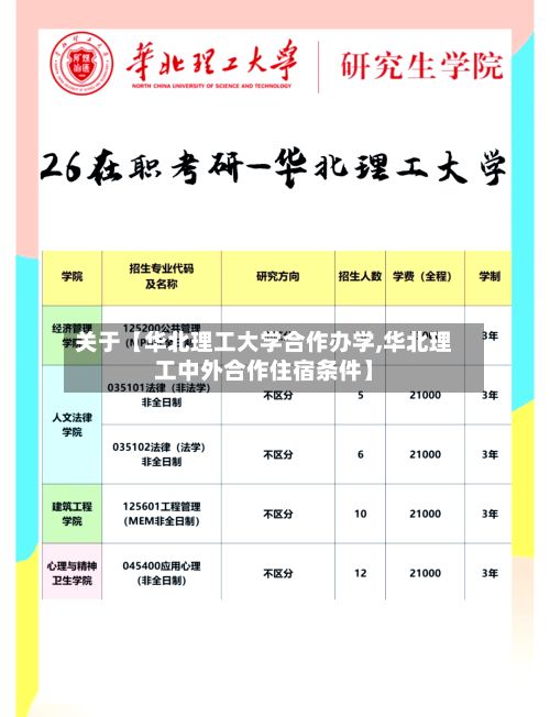 关于【华北理工大学合作办学,华北理工中外合作住宿条件】-第2张图片