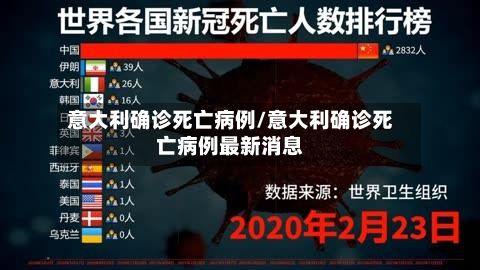 意大利确诊死亡病例/意大利确诊死亡病例最新消息-第2张图片