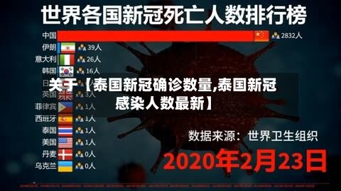 关于【泰国新冠确诊数量,泰国新冠感染人数最新】