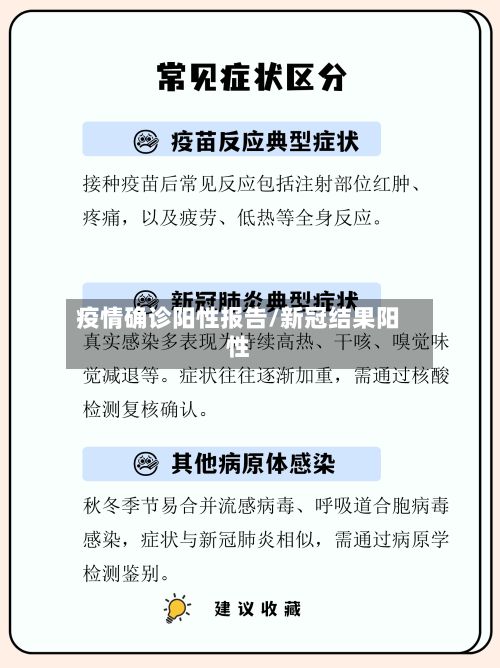 疫情确诊阳性报告/新冠结果阳性