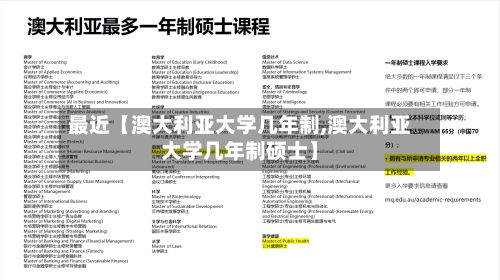 最近【澳大利亚大学几年制,澳大利亚大学几年制硕士】-第2张图片