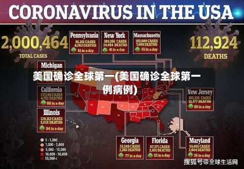 美国确诊全球第一(美国确诊全球第一例病例)