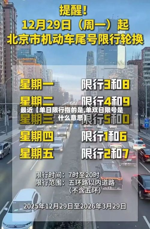 最近【单日限行指的是,单双日限号是什么意思】-第2张图片