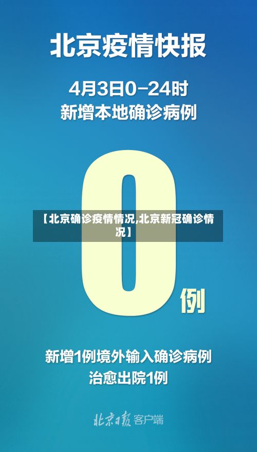 【北京确诊疫情情况,北京新冠确诊情况】