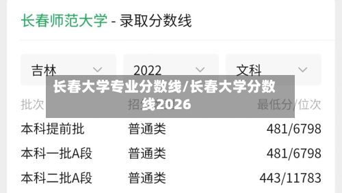 长春大学专业分数线/长春大学分数线2026