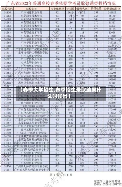 【春季大学招生,春季招生录取结果什么时候出】