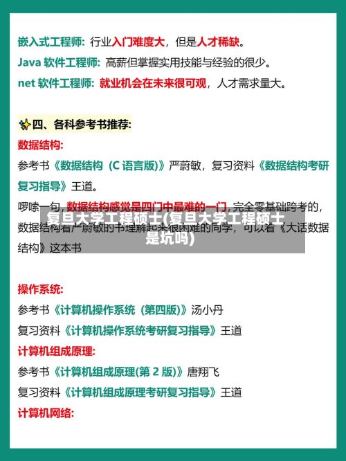 复旦大学工程硕士(复旦大学工程硕士是坑吗)-第2张图片