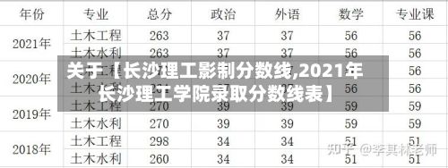 关于【长沙理工影制分数线,2021年长沙理工学院录取分数线表】-第2张图片