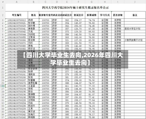 【四川大学毕业生去向,2026年四川大学毕业生去向】