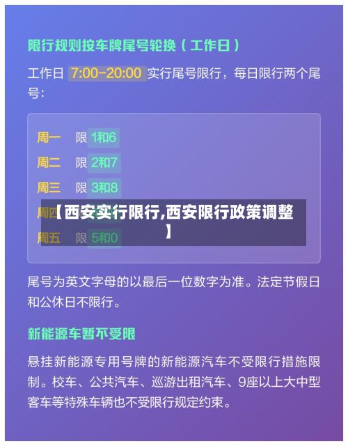 【西安实行限行,西安限行政策调整】-第2张图片
