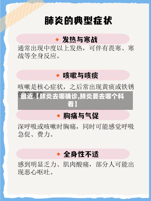 最近【肺炎去哪确诊,肺炎要去哪个科看】
