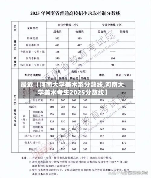 最近【河南大学美术系分数线,河南大学美术考生2025分数线】-第3张图片