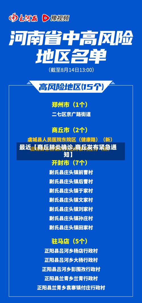 最近【商丘肺炎确诊,商丘发布紧急通知】-第2张图片