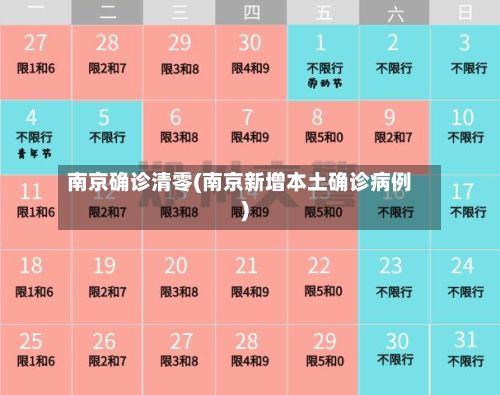 南京确诊清零(南京新增本土确诊病例)-第3张图片