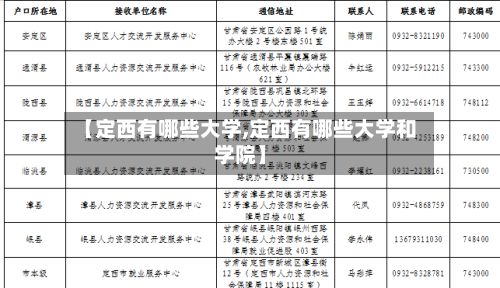 【定西有哪些大学,定西有哪些大学和学院】