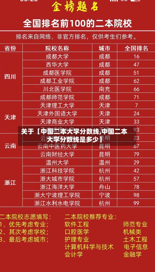 关于【中国二本大学分数线,中国二本大学分数线是多少】