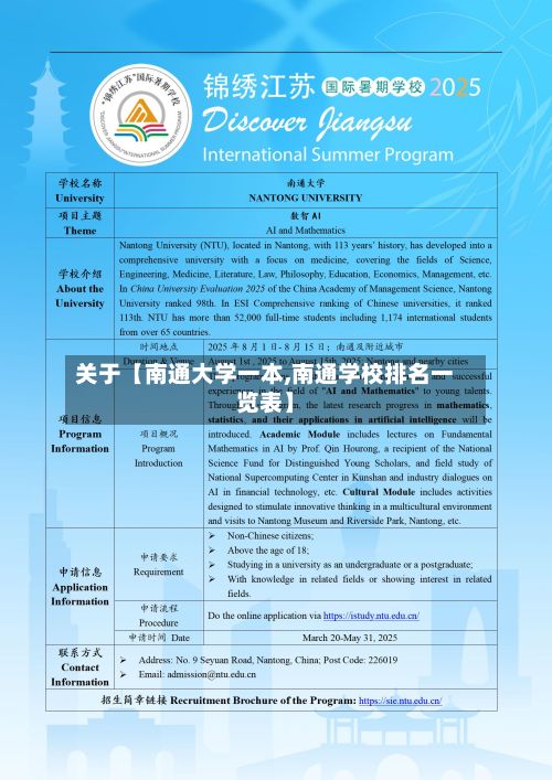 关于【南通大学一本,南通学校排名一览表】-第3张图片