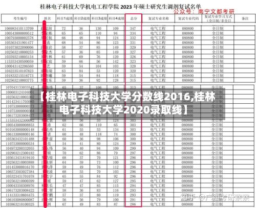 【桂林电子科技大学分数线2016,桂林电子科技大学2020录取线】