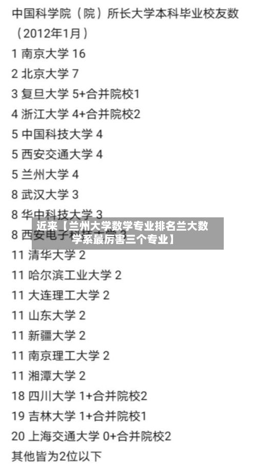 近来【兰州大学数学专业排名兰大数学系最厉害三个专业】-第2张图片