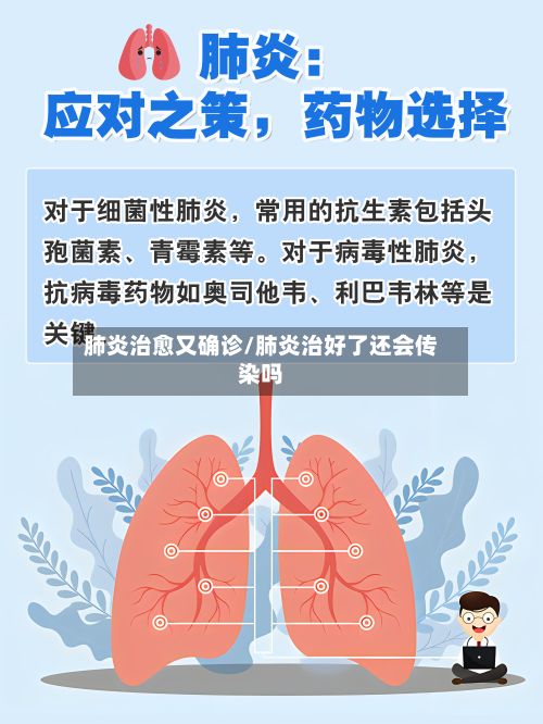 肺炎治愈又确诊/肺炎治好了还会传染吗-第2张图片